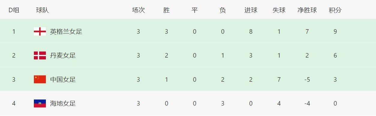 谣言女人