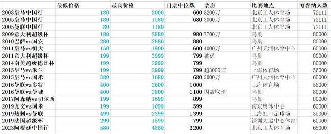 把他给吃掉的大婶
